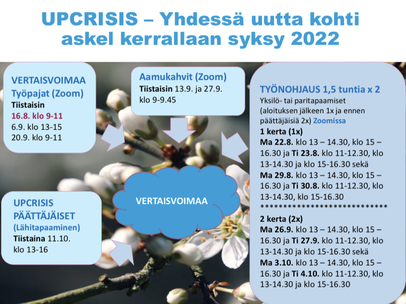 UpCrisis aikataulu